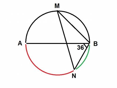 На окружности по разные стороны от диаметра ав взяты точки м и n.известно что угол nва =36.найдите у