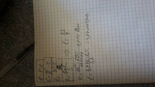 Электропечь должна давать количество теплоты q = 0,1 мдж за время t = 10 мин. какова должна быть дли