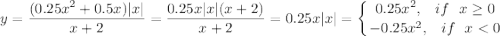 \displaystyle y= \dfrac{(0.25x^2+0.5x)|x|}{x+2}= \frac{0.25x|x|(x+2)}{x+2}=0.25x|x|= \left \{ {{0.25x^2,\,\,\,\,\, if\,\,\,\, x \geq 0} \atop {-0.25x^2,\,\,\,\,\, if\,\,\,\, x < 0}} \right.