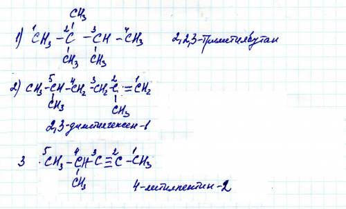 Напишите структурные формулы 1)2,2,3- триметилбутан 2)2,5 - диметилгесеен - 1 3) 4- метилпентин - 2
