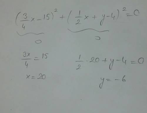 Найдите y ,если (3/4x-15)^2+(1/2x+y-4)^2=0