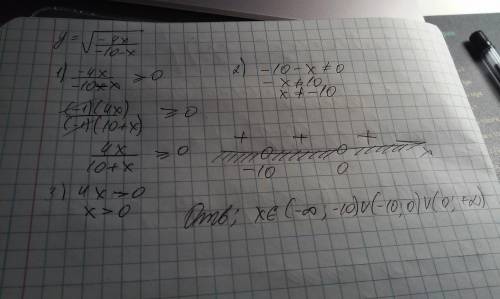 Найдите область определения функции y=корень -4x/-10-x