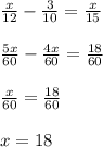 \frac{x}{12} - \frac{3}{10} = \frac{x}{15} \\ \\ \frac{5x}{60} - \frac{4x}{60} = \frac{18}{60} \\ \\ \frac{x}{60} = \frac{18}{60} \\ \\ x=18