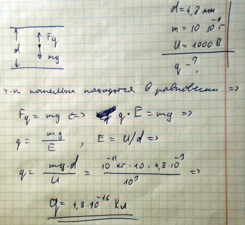 Между двумя пластинами, расположенными горизонтально в вакууме на расстоянии 4,8 мм друг от друга, н