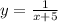 y= \frac{1}{x+5}