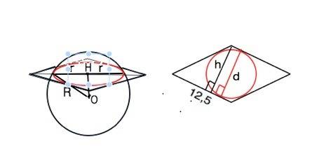 На шар, радиус которого 10 см, наложен ромб так, что каждая сторона его, равная 12,5 см, касается ша