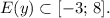 E(y)\subset [-3;\,8].