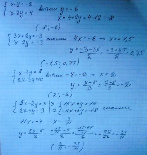 Решите системы: {х-у=-2 х-2у=4 {3x+2y=-3 x-2y=-3 {x-3y=8 2x-3y=10 {5x-2y=5 2x-3y=9