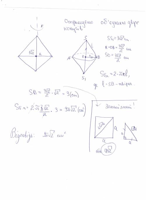 Квадрат обертається навколо своєї діагоналі,яка дорівнює 3√2см.знайти площу повної поверхні утворено