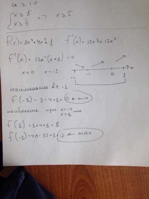 Найдите наибольшее и наименьшее значение функции f(x)=3x^4+4x^3+1 на отрезке [-2; 1]