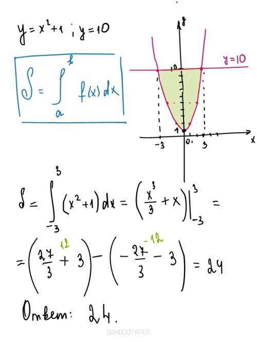 Вычислить площадь фигуры, ограниченной линиями y=x^2+1 , y=10