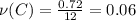 \nu(C) = \frac{0.72}{12}=0.06