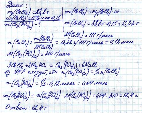 К88,8 г раствора хлорида кальция с массовой долей 15% добавили фосфат натрия. вычислите массу образо