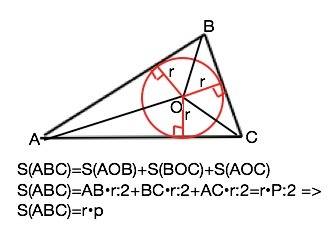 Периметр треугольника равен 33, одна из сторон равна 7, а радиус вписанной в него окружности равен 2
