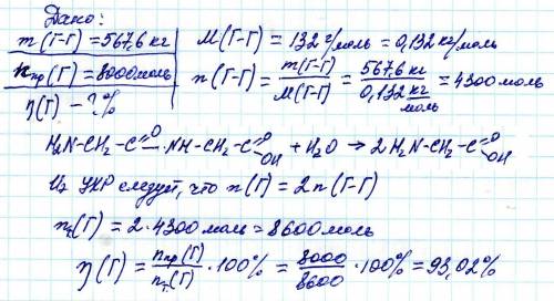При гидролизе дипептида глицилглицина массой 567,6 кг получили глицин количество 8000 моль. рассчита