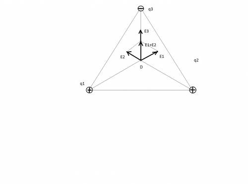 Постойте вектор напряженности электрического поля в точке д , созданного двумя положительными и одни