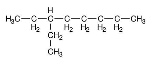 Составьте структурные формулы следующих соединений а)3-этилоктан б)2,5,6- триметилгептен -3