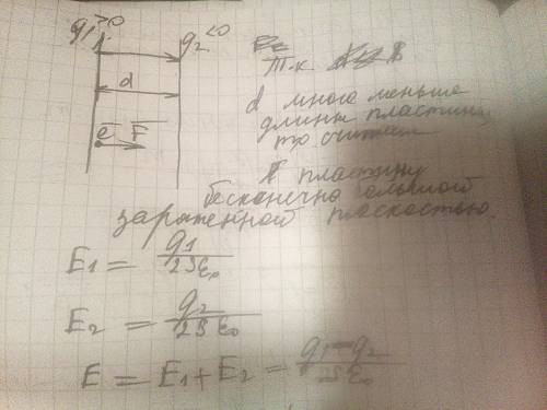 Площадь пластин плоского воздушного конденсатора s = 200 см^2 расстояние между ними d = 5 мм, заряды