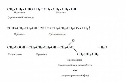 Решить! напишите уравнения реакций : а) получения пропанола-1 из пропионового альдегида; б) взаимоде
