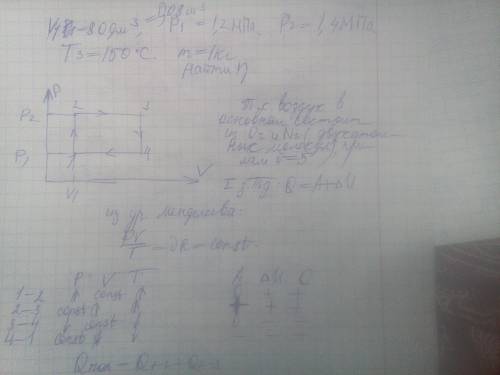 1кг воздуха совершает цикл из двух изохор и двух изобар. начальный объём газа 80дм в кубе, давление
