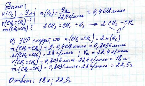 Какой объем и масса этена окислилась,если было израсходовано 9 л кислорода