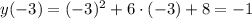 y(-3)=(-3)^2+6\cdot(-3)+8=-1