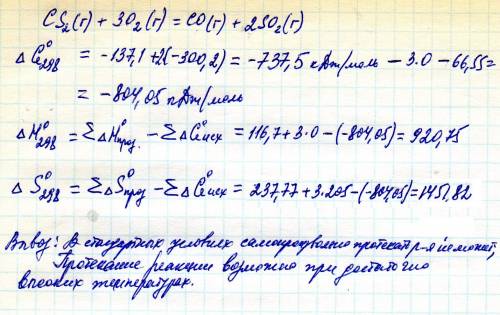 Для указанной реакции вычислить: δh0 298, δs0 298, δg0 298 реакции и сделать вывод о возможности ее