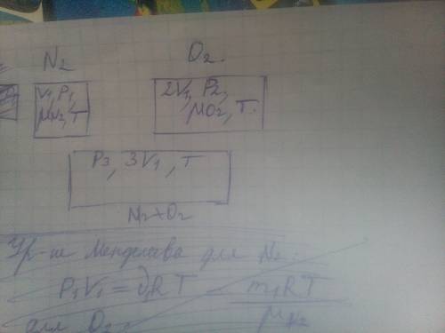 Сосуд с азотом объема v, соединили с сосудом, объема 2v, содержащим кислород при давлении 3×10^5. в