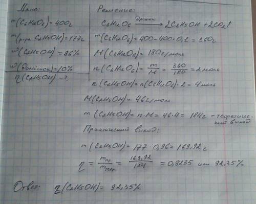 При спиртовому бродінні 400 г технічної глюкози одержали спирт, з якого приготували 177 г розчину ет