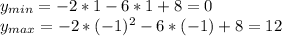 y_{min} = -2 * 1 - 6 * 1 + 8 = 0 \\ y_{max} = -2 * (-1)^{2} - 6 * (-1) + 8 = 12
