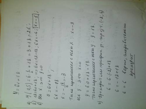 Функция задана формулой y=6x+18. определите : а) значение у, если х=0.5 б) значение х, при котором у