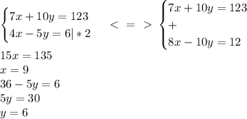 \begin{cases}7x+10y=123\\4x-5y=6|*2\end{cases}\ \textless \ =\ \textgreater \ \begin{cases}7x+10y=123\\+\\8x-10y=12\end{cases}\\15x=135\\x=9\\36-5y=6\\5y=30\\y=6