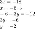 3x=-18\\&#10;x=-6 \Rightarrow \\&#10;-6+3y=-12\\&#10;3y=-6\\&#10;y=-2