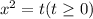 x^2=t(t \geq 0)