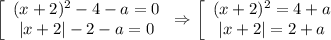 \left[\begin{array}{ccc}(x+2)^2-4-a=0\\ |x+2|-2-a=0\end{array}\right\Rightarrow \left[\begin{array}{ccc}(x+2)^2=4+a\\ |x+2|=2+a\end{array}\right