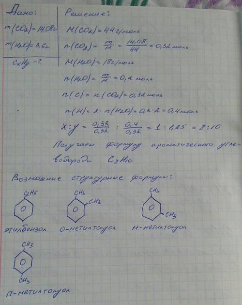 При полном сгорании некоторого количества ароматического углеводорода ряда бензола (cnh2n-6) образов