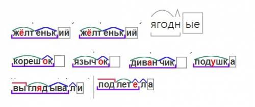 Выполните разбор по составу : подушка,ягодные,корешок,диванчик,язычок,подлетела,жёлтенький,выглядыва