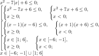 x^2 - 7|x| + 6 \le 0;\\&#10;\left[\begin{cases}x^2 - 7x + 6\le 0,\\x\ge0; \end{cases}\,\begin{cases}x^2 + 7x + 6\le 0,\\x\ \textless \ 0; \end{cases} \right.\\&#10;\left[\begin{cases}(x-1)(x-6)\le 0,\\x\ge0; \end{cases}\,\begin{cases}(x+1)(x+6)\le 0,\\x\ \textless \ 0; \end{cases} \right.\\&#10;\left[\begin{cases}x\in[1;\,6],\\x\ge0; \end{cases}\,\begin{cases}x\in[-6;\,-1],\\x\ \textless \ 0; \end{cases} \right.\\&#10;x\in[-6;\,-1]\cup[1;\,6]