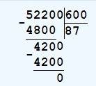 Итак мне нужно решить 52200÷600 в столбик