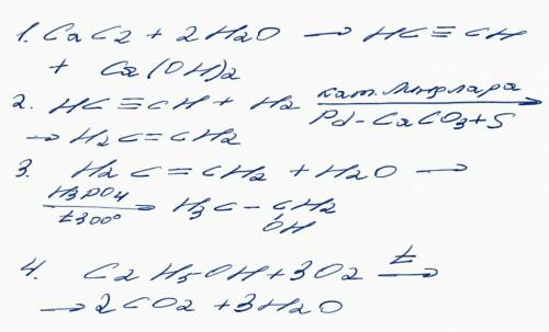 1. здійсніть перетворення: cac2→c2h2→c2h4→c2h5oh→co2.