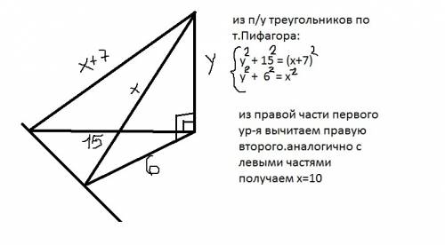 Зточки до прямої проведено дві похилі, довжини проекцій яких дорівнюють 15 см і 6 см. знайдіть довжи