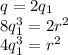 q = 2q_1\\ 8q_1^3 = 2r^2\\ 4q_1^3 = r^2