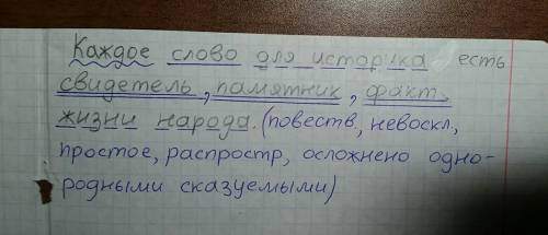 Синтаксический разбор предложения. каждое слово для есть свидетель памятник факт жизни народа