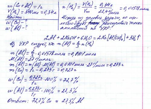 Сплав меди и алюминия массой 1 грамм обработали избытком щёлочи. объем выделившегося газа составил 3