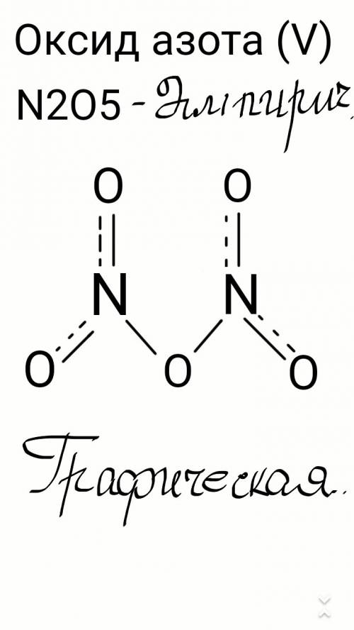 Составьте эмпирические и графические формулы оксида азота (v)