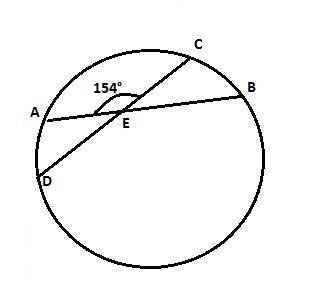 Хорды ав и сд пересекаются в точке е. угол аес равен 154 градуса, а дуга св составляет 30% дуги ад.
