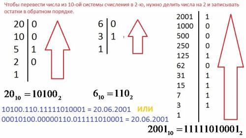 Нужно перевести дату рождения 20.06.2001 в двойственную систему чисел,если можно подробно расписать)