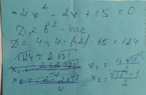 2x^2-2x+15=0 (найдите дискриминант и x1 x2)