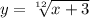 y= \sqrt[12]{x+3}