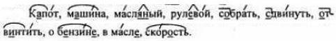 Обозначьте значимые части слов,в которых есть орфограммы.орфограммы подчеркните одной чартой.поставь